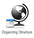 Organizing Structure